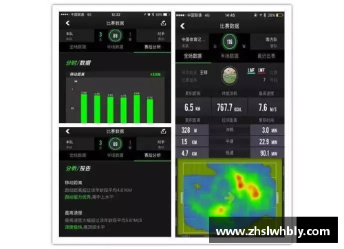 球员跑动数据分析与比较研究